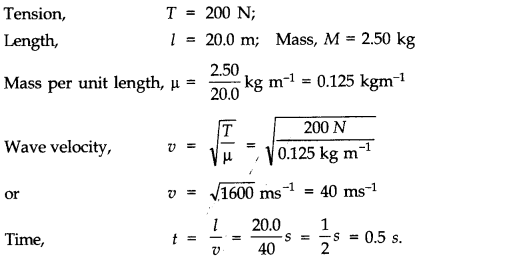 NCERT-Solutions-for-Class-11-Physics-Chapter-15-Waves-Q1