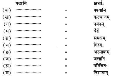 NCERT-Solutions-for-Class-11-Sanskrit-Chapter-1-मम-मित्रं-भवन्तु-1