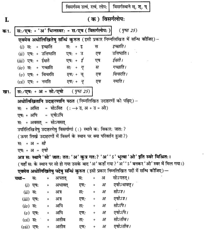 NCERT-Solutions-for-Class-9th-Sanskrit-Chapter-4-Visargsandhih-1