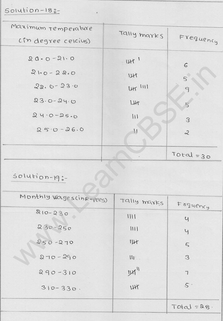 RD Sharma Class 9 solutions Chapter 22 Tabular Representation of Statistical Data EX 22.1 16
