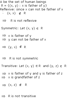 RD Sharma Class 12 Solutions Chapter 1 Relations Ex 1.1 Q1-iv