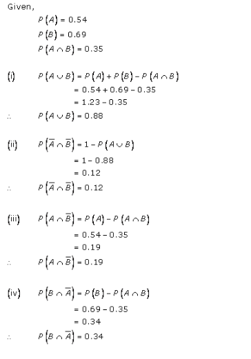 RD-Sharma-class-11 Solutions-Chapter-33-Probability-Ex-33.4-Q-1 i