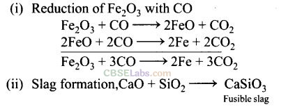 NCERT Exemplar Class 12 Chemistry Chapter 6 General Principles and Processes of Isolation of Elements-18