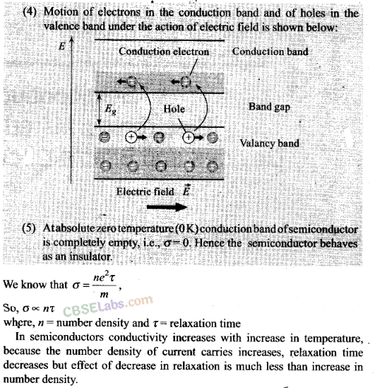 NCERT Exemplar Class 12 Physics Chapter 14 Semiconductor Electronics: Materials, Devices and Simple Circuits-1
