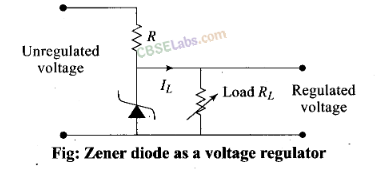 NCERT Exemplar Class 12 Physics Chapter 14 Semiconductor Electronics: Materials, Devices and Simple Circuits-22