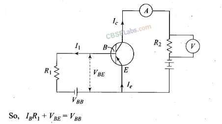 NCERT Exemplar Class 12 Physics Chapter 14 Semiconductor Electronics: Materials, Devices and Simple Circuits-33