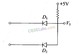 NCERT Exemplar Class 12 Physics Chapter 14 Semiconductor Electronics: Materials, Devices and Simple Circuits-39