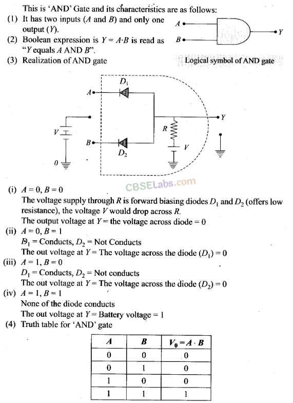 NCERT Exemplar Class 12 Physics Chapter 14 Semiconductor Electronics: Materials, Devices and Simple Circuits-40