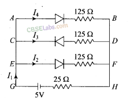 NCERT Exemplar Class 12 Physics Chapter 14 Semiconductor Electronics: Materials, Devices and Simple Circuits-43