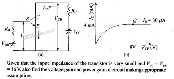 NCERT Exemplar Class 12 Physics Chapter 14 Semiconductor Electronics: Materials, Devices and Simple Circuits-51