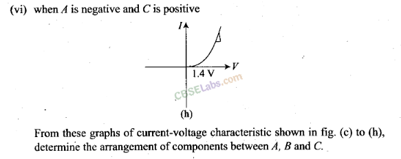 NCERT Exemplar Class 12 Physics Chapter 14 Semiconductor Electronics: Materials, Devices and Simple Circuits-62