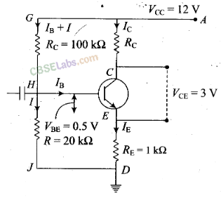 NCERT Exemplar Class 12 Physics Chapter 14 Semiconductor Electronics: Materials, Devices and Simple Circuits-68