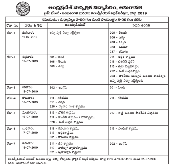 AP-Open-SSC-Supplementary-Exam-Time-Table-2019