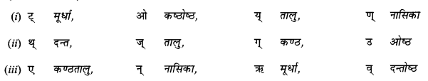 Abhyasvan-Bhav-Sanskrit-Class-9-Solutions-Chapter-12-वर्णविचारः-1