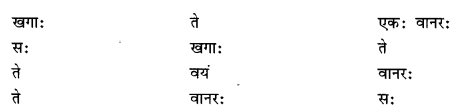Abhyasvan-Bhav-Sanskrit-Class-9-Solutions-Chapter-6-कारकोपपदविभक्तिः-1