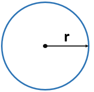 Area-of-a-Circle
