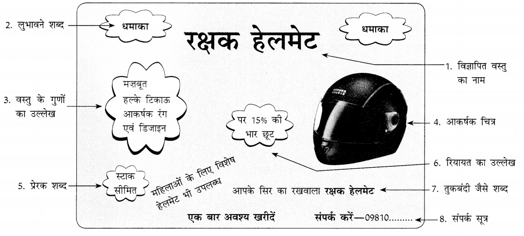 CBSE-Class-10-Hindi-A-विज्ञापन-लेखन-1