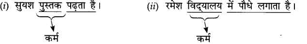 CBSE-Class-10-Hindi-B-व्याकरण-शब्द-व-पद-में-अंतर-1