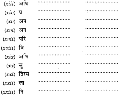 CBSE Class 9 Hindi A व्याकरण उपसर्ग 25