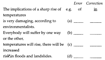CBSE Previous Year Question Papers Class 10 English 2015 Outside Delhi Term 2 5