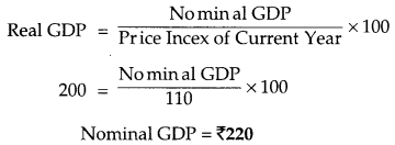 CBSE Previous Year Question Papers Class 12 Economics 2015 Delhi 16