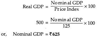 CBSE Previous Year Question Papers Class 12 Economics 2015 Outside Delhi 26