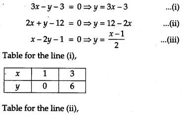 CBSE Previous Year Question Papers Class 12 Maths 2012 Delhi 91