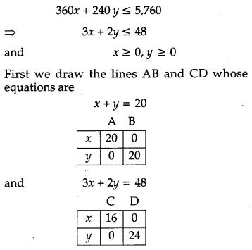 CBSE Previous Year Question Papers Class 12 Maths 2014 Delhi 68