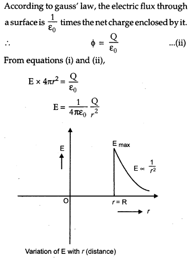 CBSE Previous Year Question Papers Class 12 Physics 2011 Delhi 14