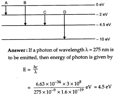 CBSE Previous Year Question Papers Class 12 Physics 2011 Delhi 24