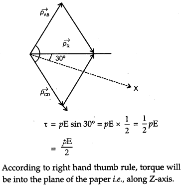 CBSE Previous Year Question Papers Class 12 Physics 2011 Delhi 6