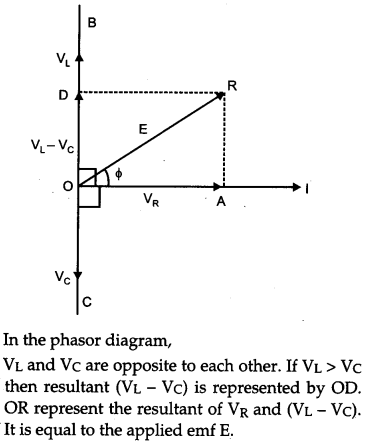 CBSE Previous Year Question Papers Class 12 Physics 2012 Outside Delhi 24