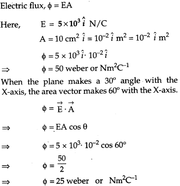 CBSE Previous Year Question Papers Class 12 Physics 2014 Delhi 5