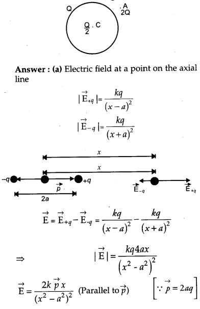 CBSE Previous Year Question Papers Class 12 Physics 2015 Delhi 49
