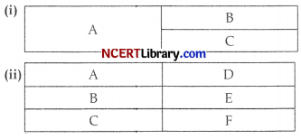 CBSE Sample Papers for Class 10 Computer Applications Set 5 IMG 2