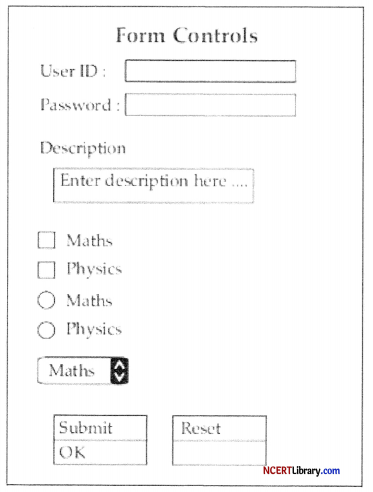 CBSE Sample Papers for Class 10 Computer Applications Set 6 IMG 1