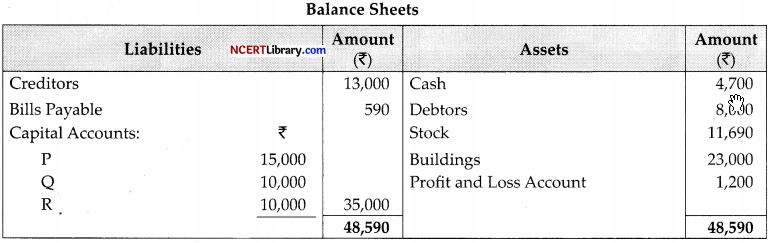 CBSE Sample Papers for Class 12 Accountancy Set 1 with Solutions - 27