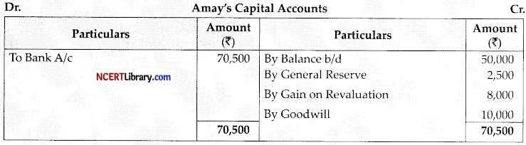 CBSE Sample Papers for Class 12 Accountancy Set 1 with Solutions - 9