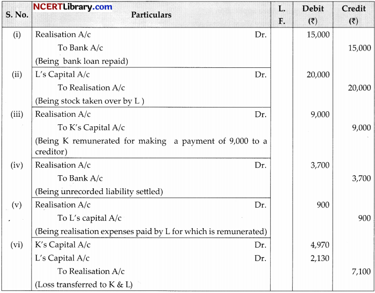 CBSE Sample Papers for Class 12 Accountancy Set 2 with Solutions 11