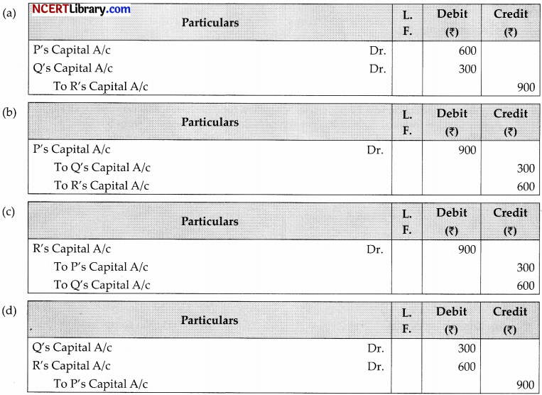 CBSE Sample Papers for Class 12 Accountancy Set 2 with Solutions 2