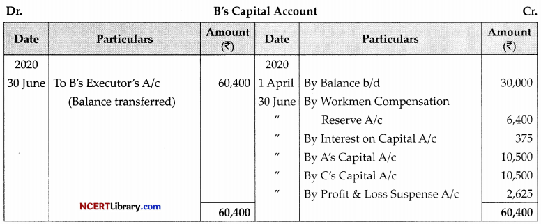 CBSE Sample Papers for Class 12 Accountancy Set 3 with Solutions 36