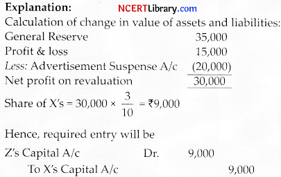 CBSE Sample Papers for Class 12 Accountancy Set 3 with Solutions 7