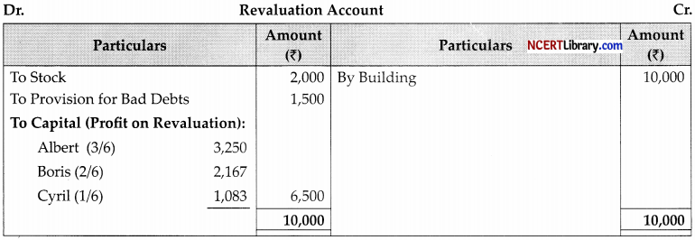 CBSE Sample Papers for Class 12 Accountancy Set 5 with Solutions - 37