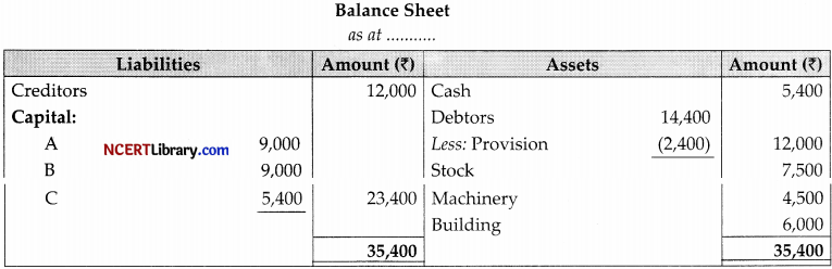 CBSE Sample Papers for Class 12 Accountancy Set 5 with Solutions - 5