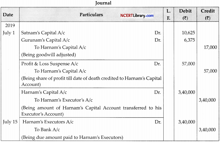 CBSE Sample Papers for Class 12 Accountancy Set 5 with Solutions - 7