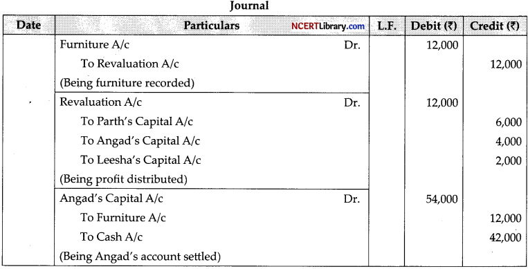 CBSE Sample Papers for Class 12 Accountancy Set 6 with Solutions - 2