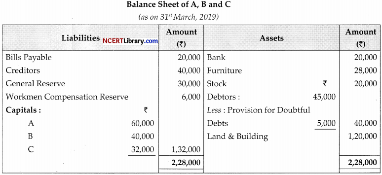 CBSE Sample Papers for Class 12 Accountancy Set 6 with Solutions - 25