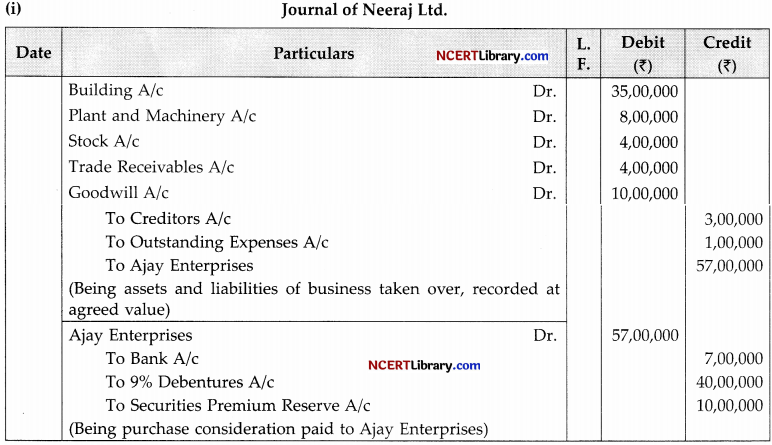 CBSE Sample Papers for Class 12 Accountancy Set 6 with Solutions - 34
