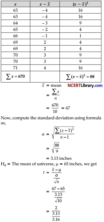 CBSE Sample Papers for Class 12 Applied Mathematics Set 2 with Solutions img-10
