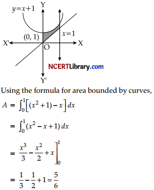 CBSE Sample Papers for Class 12 Applied Mathematics Set 2 with Solutions img-7